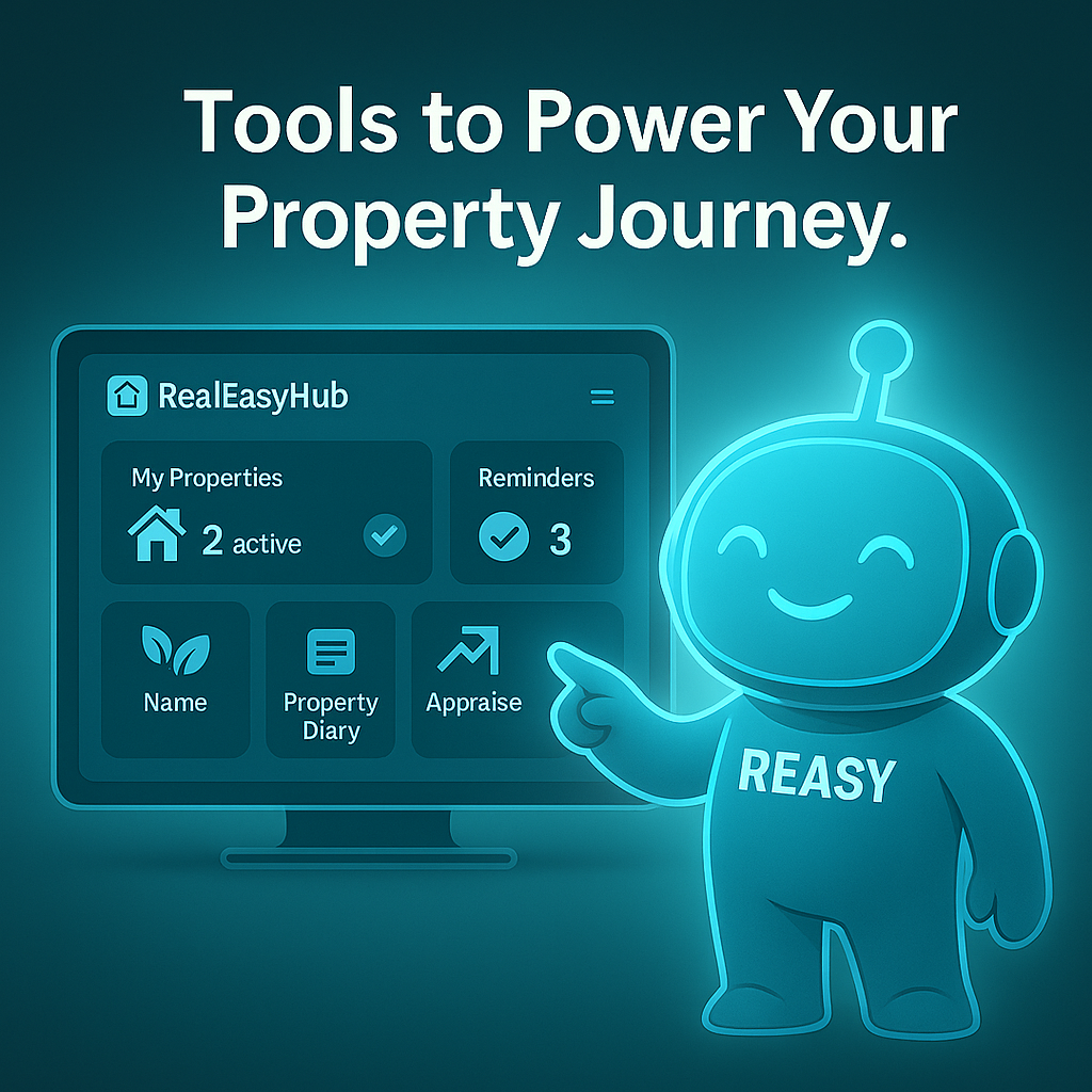 "Reasy says" Tools to Power Your Journey
